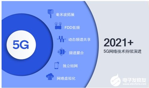 十二载正青春，天翼展引领5G数字生态新篇章